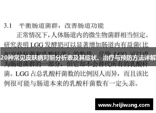 20种常见皮肤病对照分析表及其症状、治疗与预防方法详解