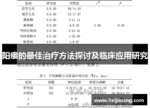 阳瘘的最佳治疗方法探讨及临床应用研究